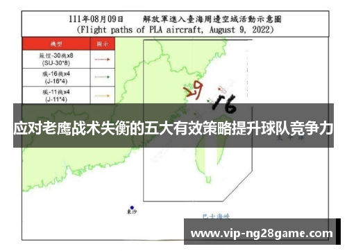 应对老鹰战术失衡的五大有效策略提升球队竞争力