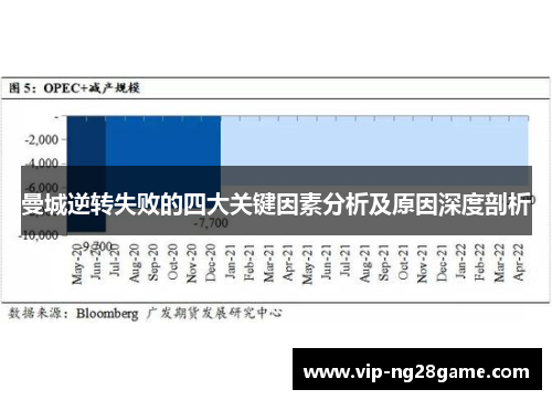 曼城逆转失败的四大关键因素分析及原因深度剖析