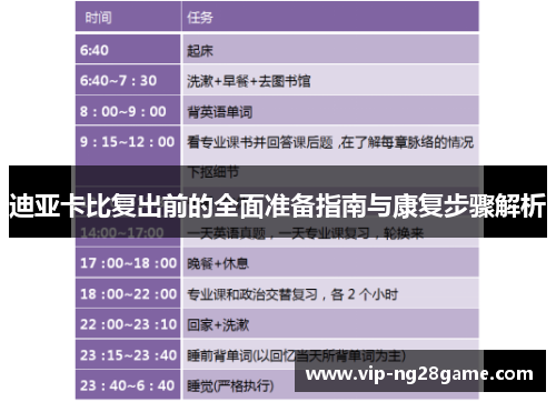 迪亚卡比复出前的全面准备指南与康复步骤解析