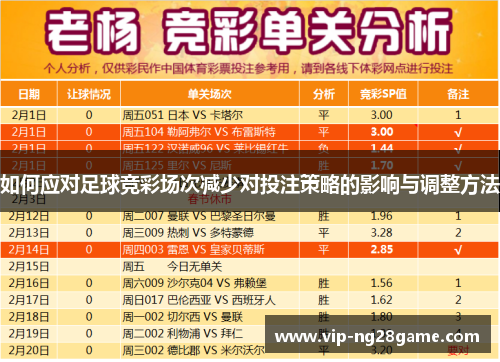 如何应对足球竞彩场次减少对投注策略的影响与调整方法