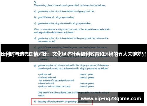 比利时与瑞典国情对比：文化经济社会福利教育和环境的五大关键差异
